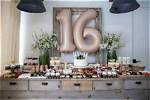 Ultimate Guide to Unforgettable Sweet 16 Party Ideas