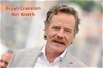 Uncover Bryan Cranston's Net Worth, Wiki, and Wife: a 2023 Insight