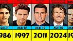 Uncover the Evolution of Tom Cruise's Smile: a Dental Journey Revealed