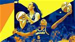 Uncover the Roots and Rise of Wnba Star Kysre Gondrezick