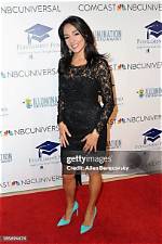 Uncover the Secrets Behind Michelle Valles' Age!