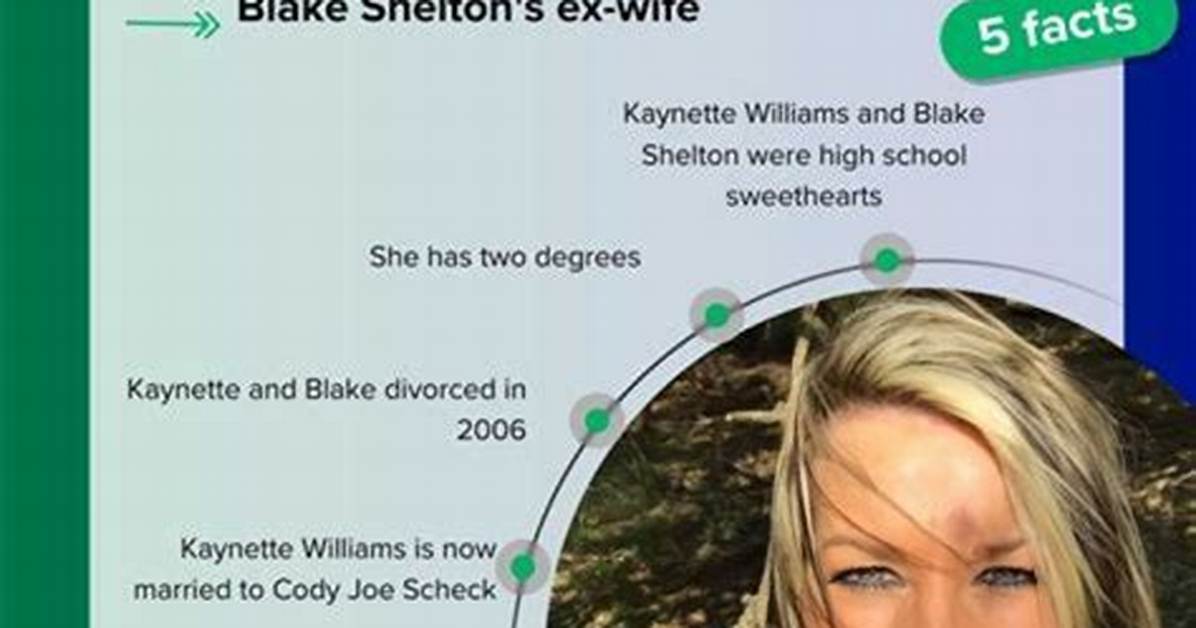 Uncover the Secrets of Jennifer Williams' Inspiring Relationship