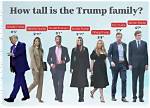 Uncover the Truth: Donald Trump's Height Revealed