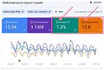 Uncover Your Google Rankings: Track Keyword Performance Effortlessly