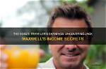 Uncovering His Income, Salary, and Earnings