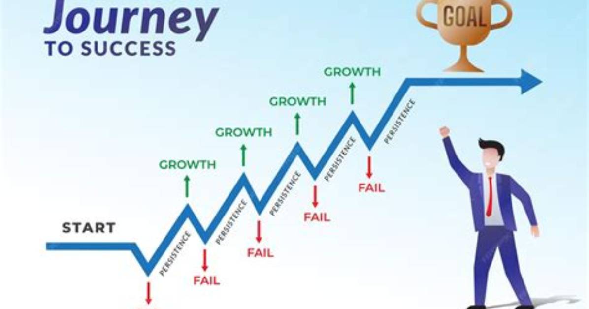 Uncovering His Journey to Success