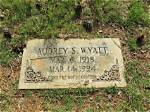 Uncovering the Abode of Aubrey Wyatt: a Historical Inquiry
