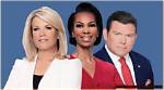 Uncovering the Host's Presence on Fox News