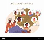 Uncovering the Legacy and Lineage