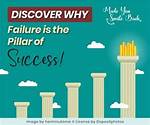 Uncovering the Pillars Behind His Success