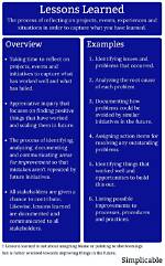 Uncovering the Tragic Losses and Lessons Learned