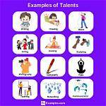 Uncovering Their Talents and Achievements