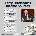 Uncovering Wealth Secrets and Investment Strategies