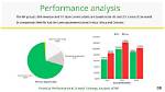 Understanding British Petroleum Net Worth: a Comprehensive Overview