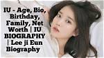 Understanding Iu's Age: the Journey of a Multifaceted Star