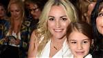 Understanding Jamie Lynn Spears: Her Journey and Impact