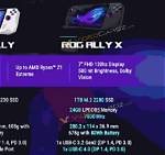 Understanding Rog Ally Memory Leak: a Comprehensive Guide