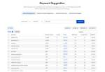 Understanding Search Engine Keyword Position: a Comprehensive Guide