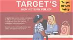 Understanding Target's Return Policy: Everything You Need to Know
