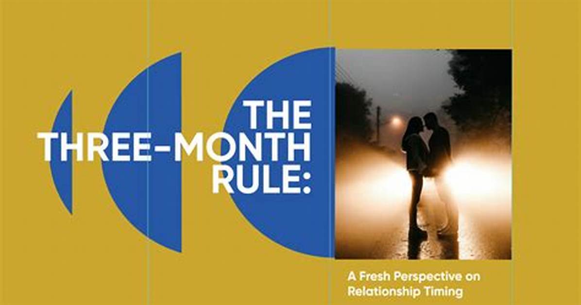Understanding the 3 Month Rule in Relationships