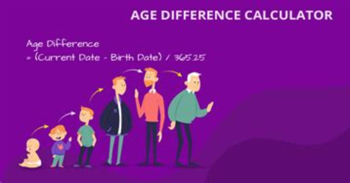 Understanding the Age Difference Between Anthony and Helena
