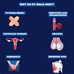 Understanding the Chill: Why Is My Balls Cold?