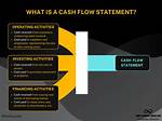 Understanding the Connection Between Irs and Cash App