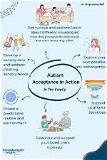 Understanding the Connection: Royal Family Autism