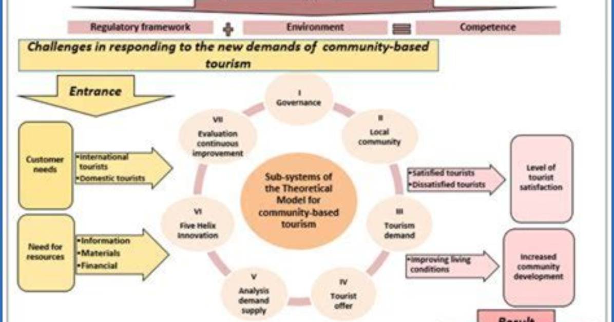 Understanding the Destinyfomo Nude Phenomenon: a Comprehensive Guide