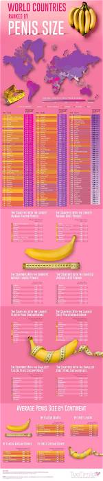 Understanding the Hilarious World of the Penis Typo