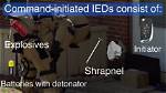 Understanding the Impact of Ieds: a Comprehensive Insight