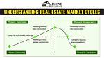 Understanding the Real Estate Market: How Much Did House Sell for?
