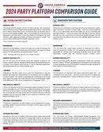 Understanding the Republican Party Platform: Principles and Policies