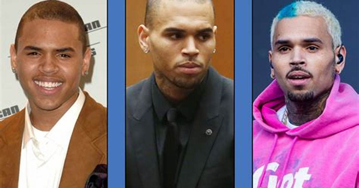 Understanding the Split: Why Did Chris Brown and Ammika Split?