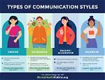 Understanding the Unique Communication Style of Jeremy Allen White