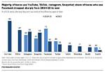 Understanding the Viral Mms Phenomenon on Instagram: Insights and Implications