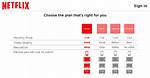 Understanding Ty Unlocked Netflix Charges: What You Need to Know