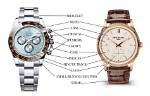 Understanding Watch Gore: a Comprehensive Guide to the Phenomenon