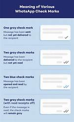 Understanding Whatsapp Check Marks: a Comprehensive Guide