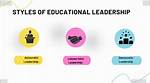 Unlock Educational Leadership Secrets with Genelle Guzman-Mcmillan