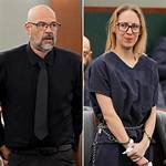 Unlock the Secrets of Aaron Goodwin's Enduring Marriage