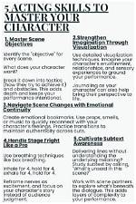 Unlock the Secrets of Acting Mastery: Eric Stoltz Revealed