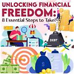 Unlocking Financial Freedom for Young Adults: Discover Dave Ramsey Young