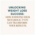 Unlocking Health and Weight Loss Success