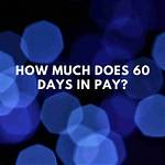 Unlocking Opportunities: 60 Days in Pay for Participants
