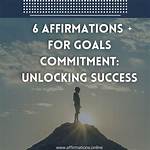 Unlocking Success, Confidence, and Inspiration