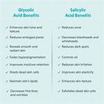 Unlocking the Benefits of Glycolic Acid 7 Toning Solution: Para Que Sirve?