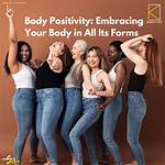 Unlocking the Reasons and Embracing Body Positivity