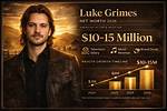 Unlocking the Wealth: Luke Burr Net Worth Revealed