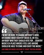 Unraveling Luke Combs' Political Stance: Is Luke Combs Democrat?